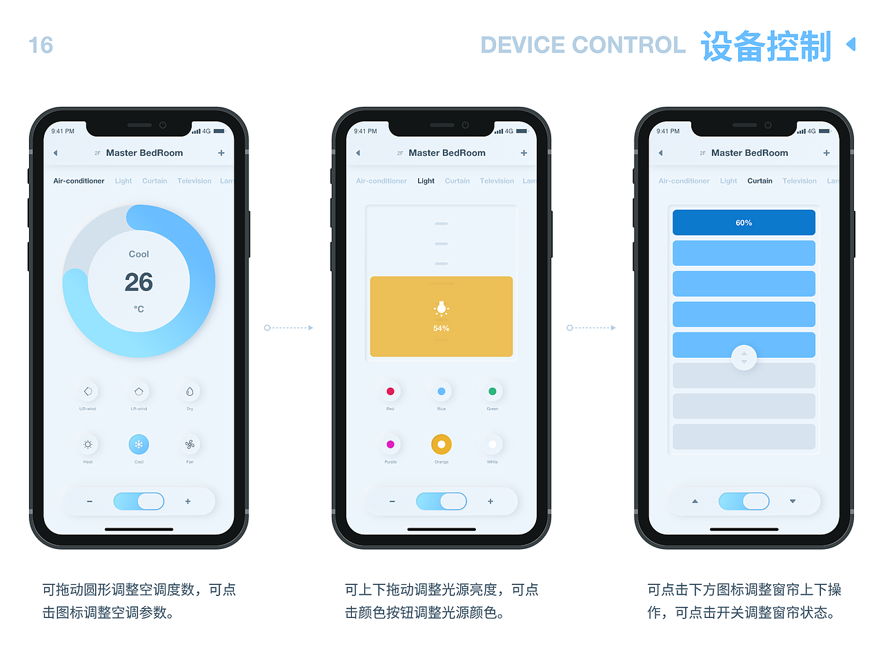 Smart Home - 智能家居
