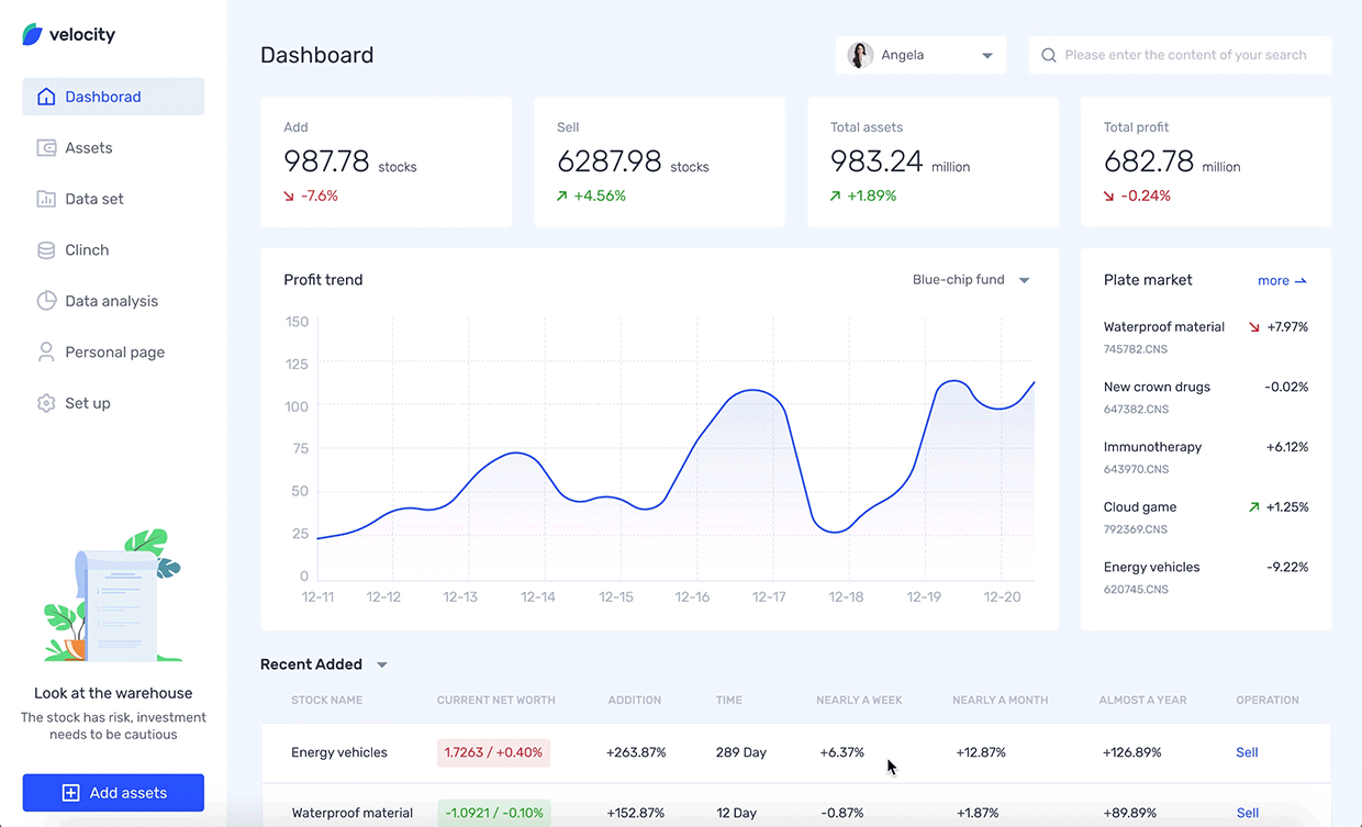 Dashboard（图ZMjk4MzAzNDIw） - 动效设计 - 站酷设计师焦糖味橘子原创素材 - 站酷ZCOOL