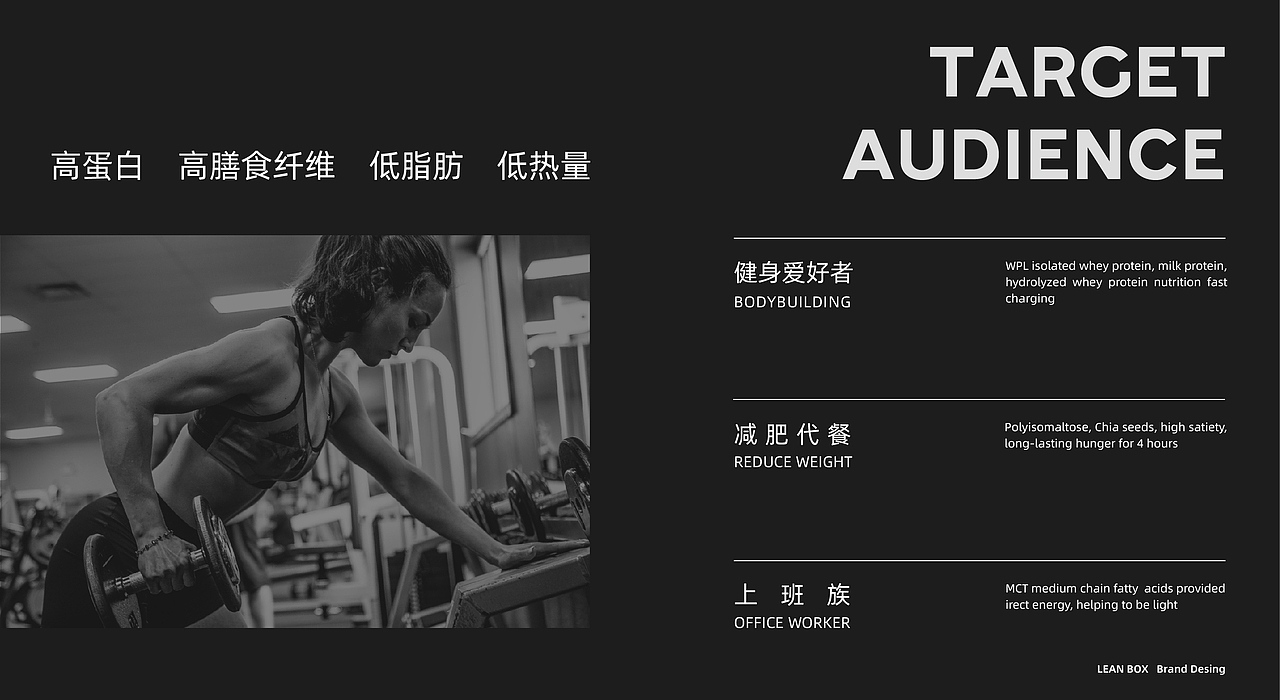 轻卡盒子丨蛋白棒品牌设计(图ZMzA4Mzg5NzI4) - 品牌 - 站酷设计师籽杉品牌设计原创素材 - 站酷ZCOOL