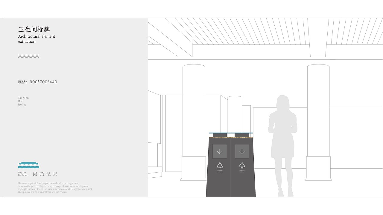 汤头温泉酒店导视系统