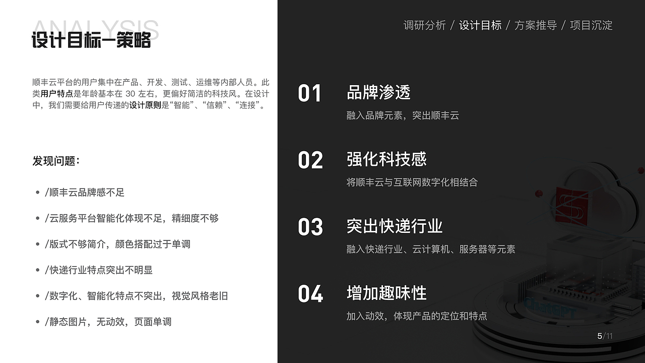 顺丰云3D视觉设计（图ZMzUxMTg3OTU2） - 软件界面 - 站酷设计师Bella_Cai原创素材 - 站酷ZCOOL