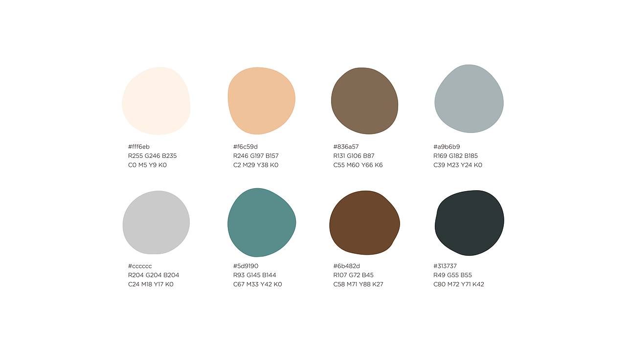 三只小豆子IP形象设计(可授权)