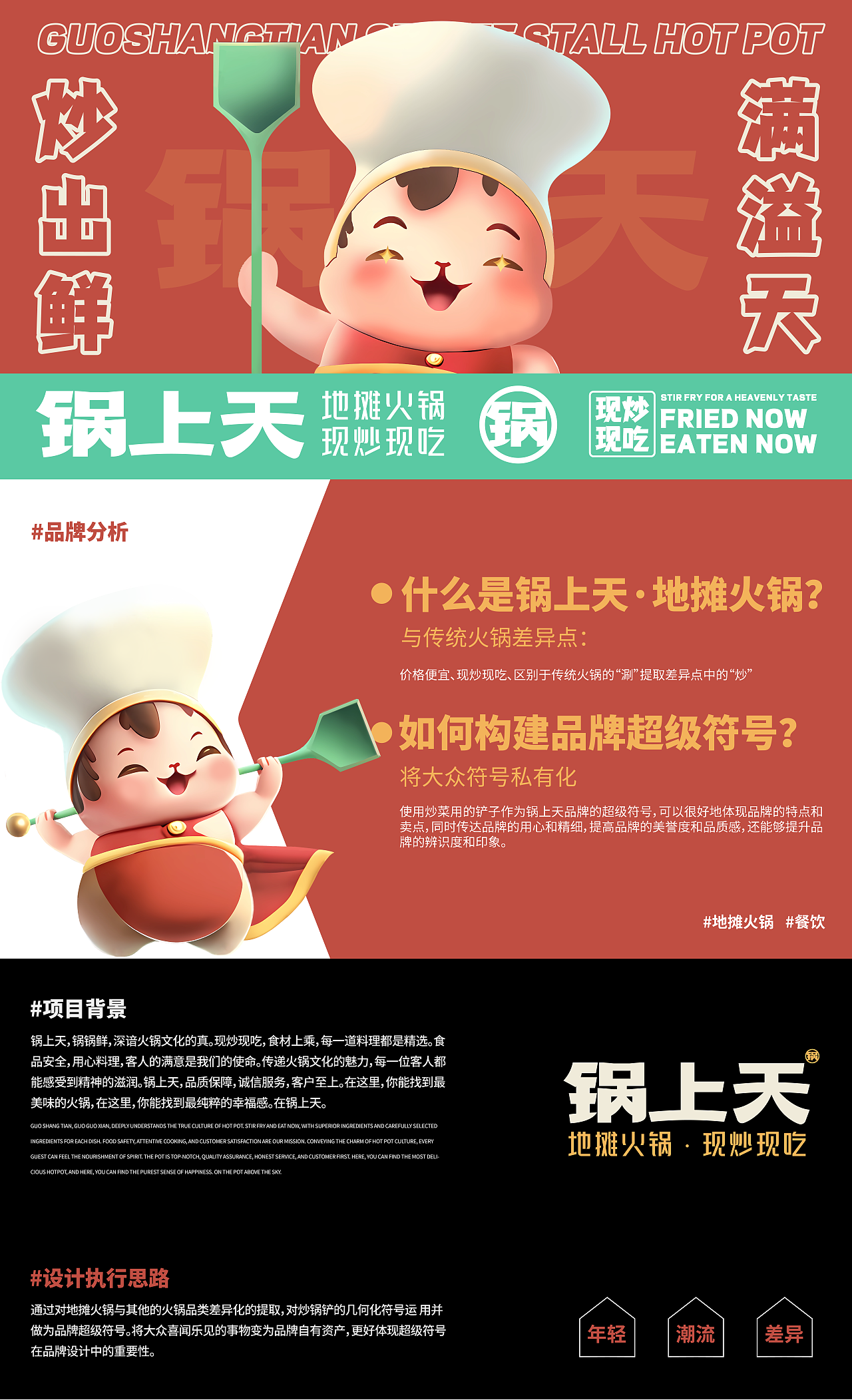 2024·品牌设计·作品集·优化·餐饮