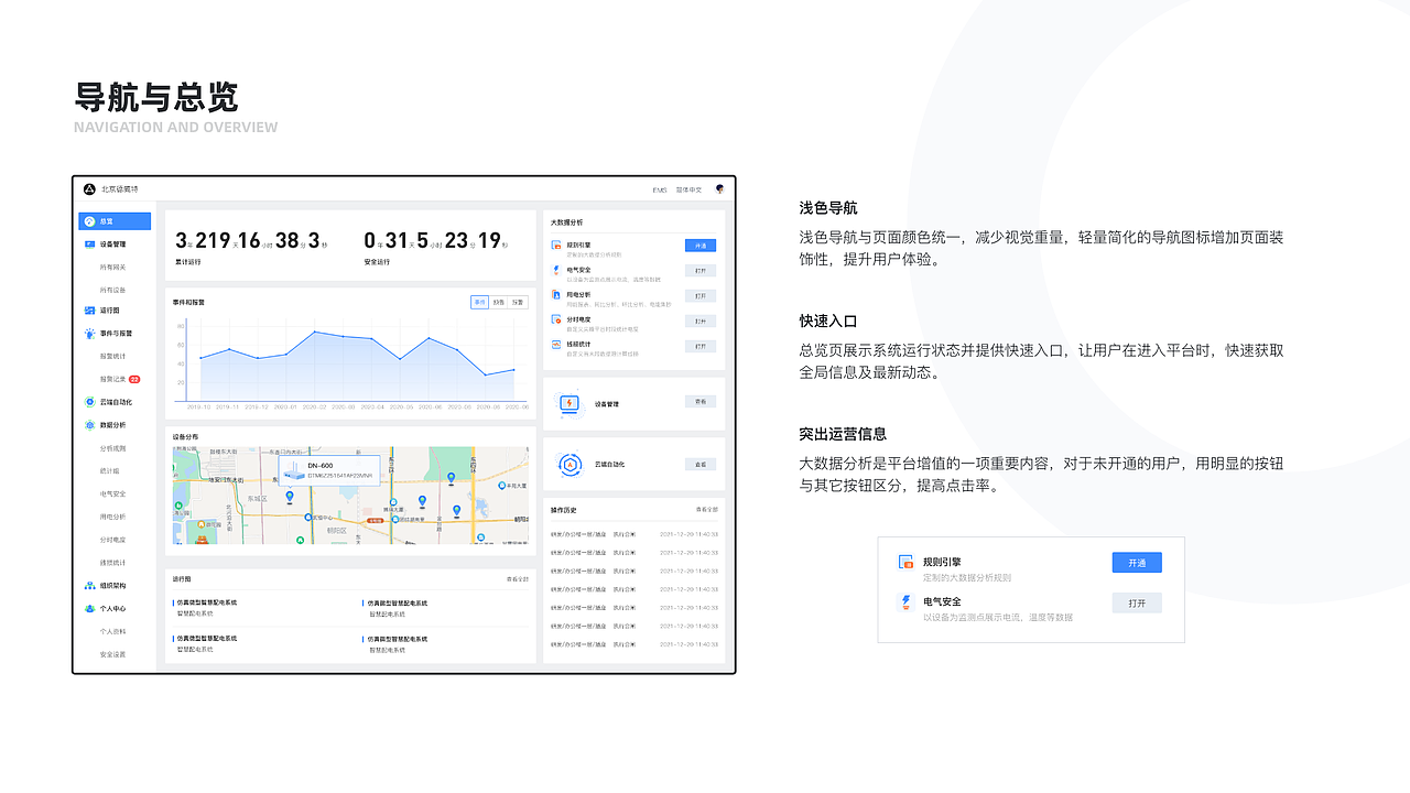 作品集（图ZMzAyOTA3NTY4） - 软件界面 - 站酷设计师Shelamm原创素材 - 站酷ZCOOL