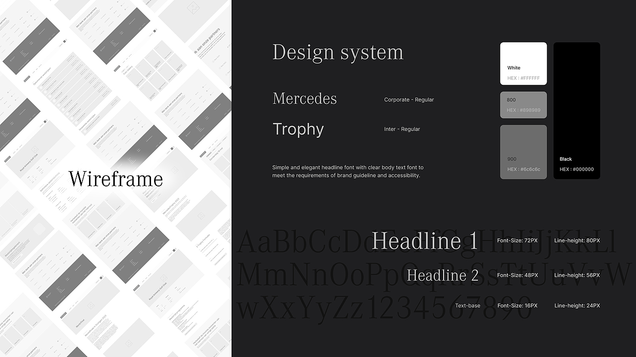 Mercedes Trophy-梅赛德斯杯高尔夫球赛网站改版升级