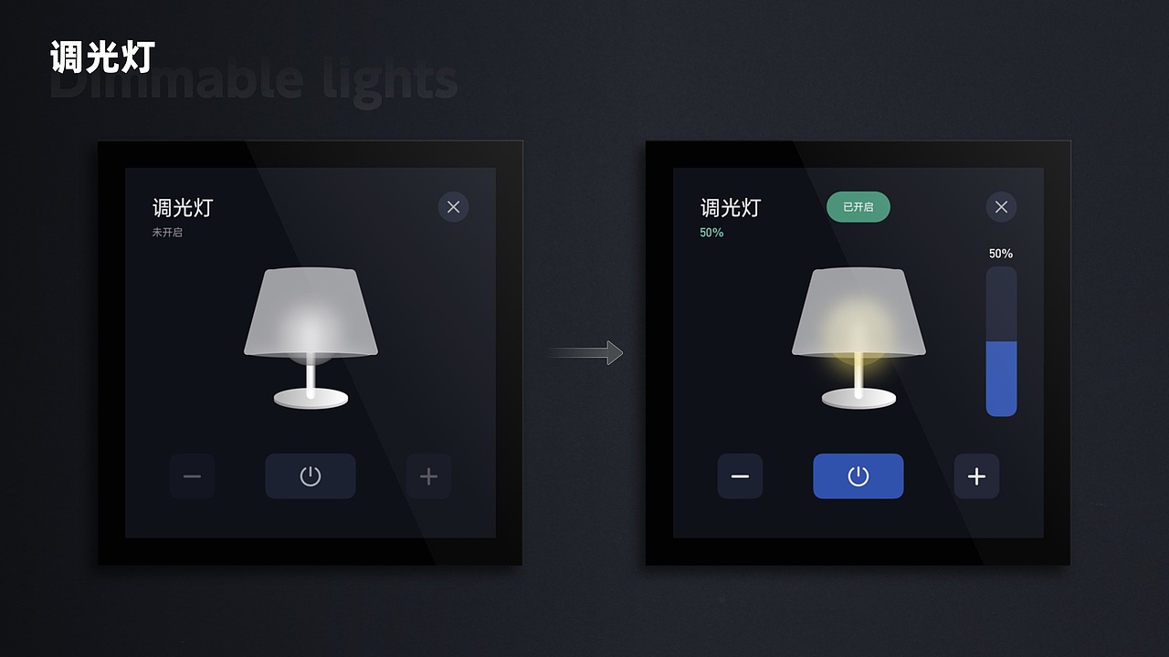 讯飞智能家居（图ZMzEyNDE1MDY4） - 软件界面 - 站酷设计师阿东_原创素材 - 站酷ZCOOL