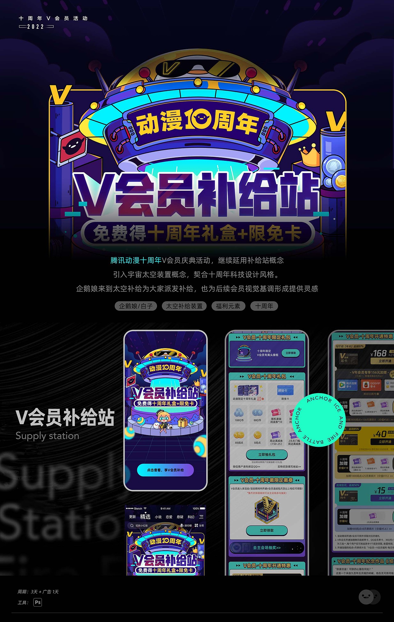 【上半年+】运营及插画小结