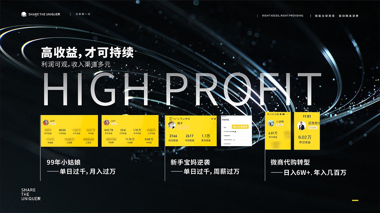 HIC招商PPT（图ZMzE2NjczOTgw） - PPT/Keynote - 站酷设计师sistinemax原创素材 - 站酷ZCOOL