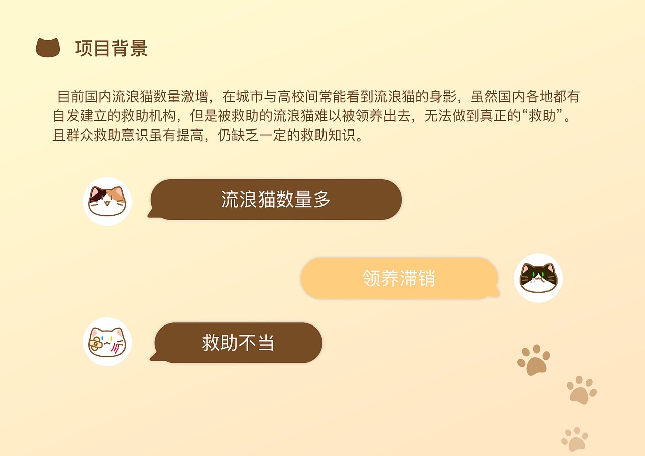 《喵喵帮》——流浪猫领养与科普类APP用户界面设计（图ZMzQyNjgwOTk2） - APP界面 - 站酷设计师Color_ww原创素材 - 站酷ZCOOL