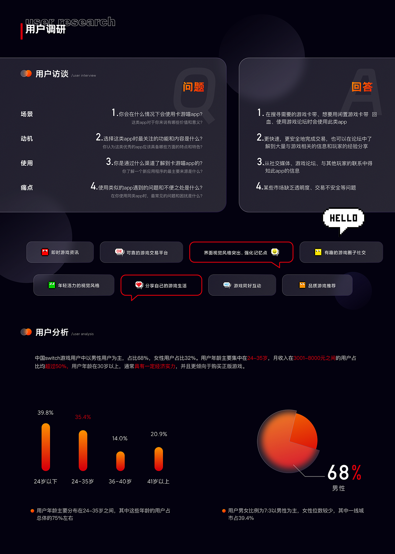 2023&UI作品集（图ZMzQ2NTQ1ODMy） - APP界面 - 站酷设计师优哈优原创素材 - 站酷ZCOOL