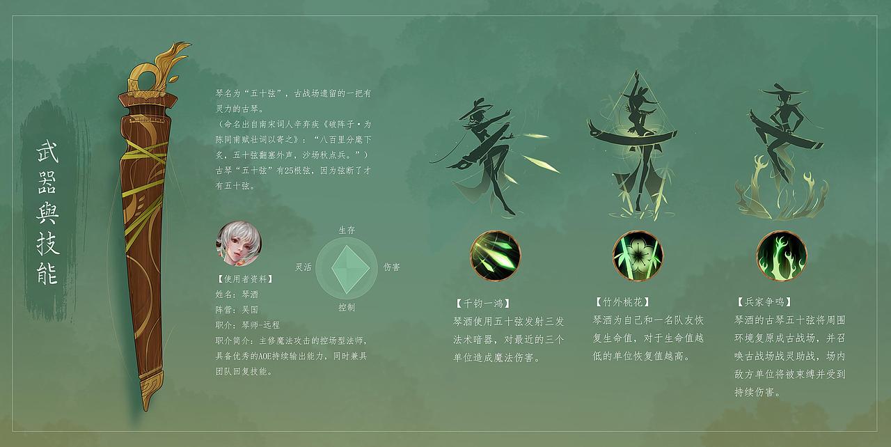 【角色设计】琴酒·五十弦（图ZMzA1MDczOTEy） - 游戏原画 - 站酷设计师RorE_芦花鹤原创素材 - 站酷ZCOOL