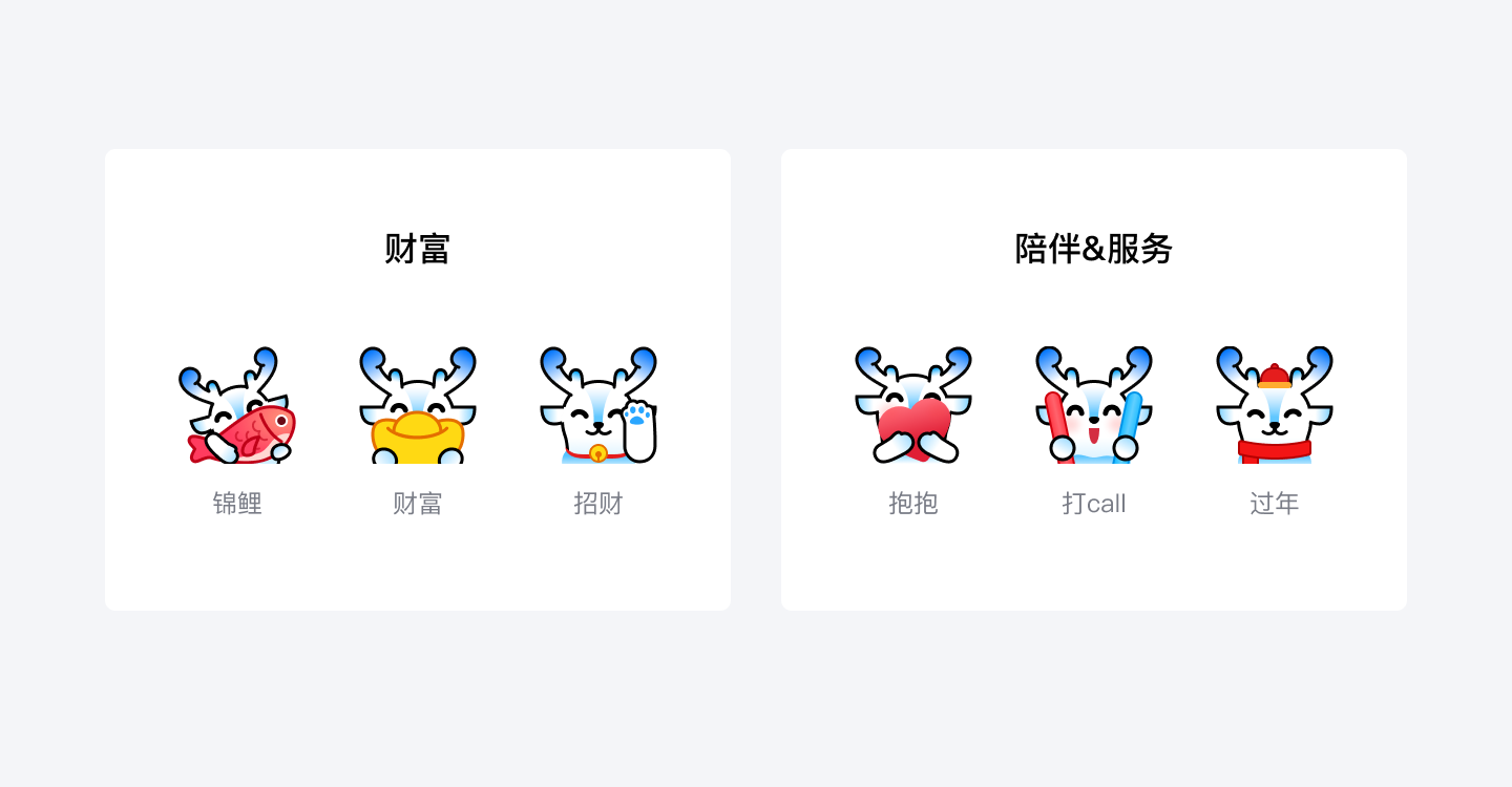 XDC干货｜雪球表情升级全纪录（图ZMTQ2NjE1OTY=） - 观点 - 站酷设计师雪球设计中心XDC原创素材 - 站酷ZCOOL