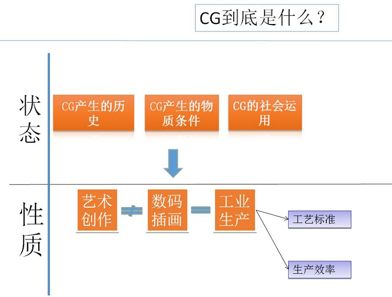 什么是特权思维 02096858031995a84a0e282bc30bab.png@800w_1l_2o_100sh.jpg
