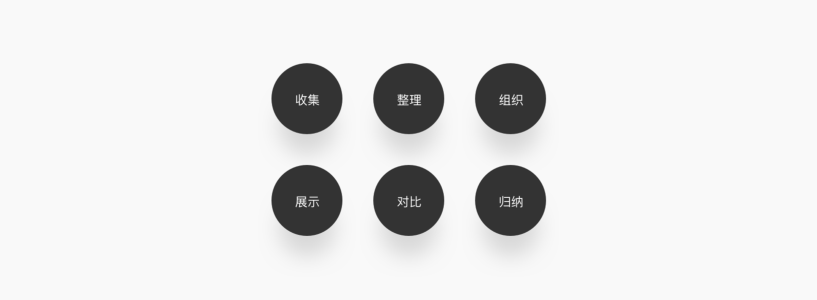 B端 表格组件优化（上）（图ZMTQ3NTc4MzI=） - 观点 - 站酷设计师徐四画原创素材 - 站酷ZCOOL