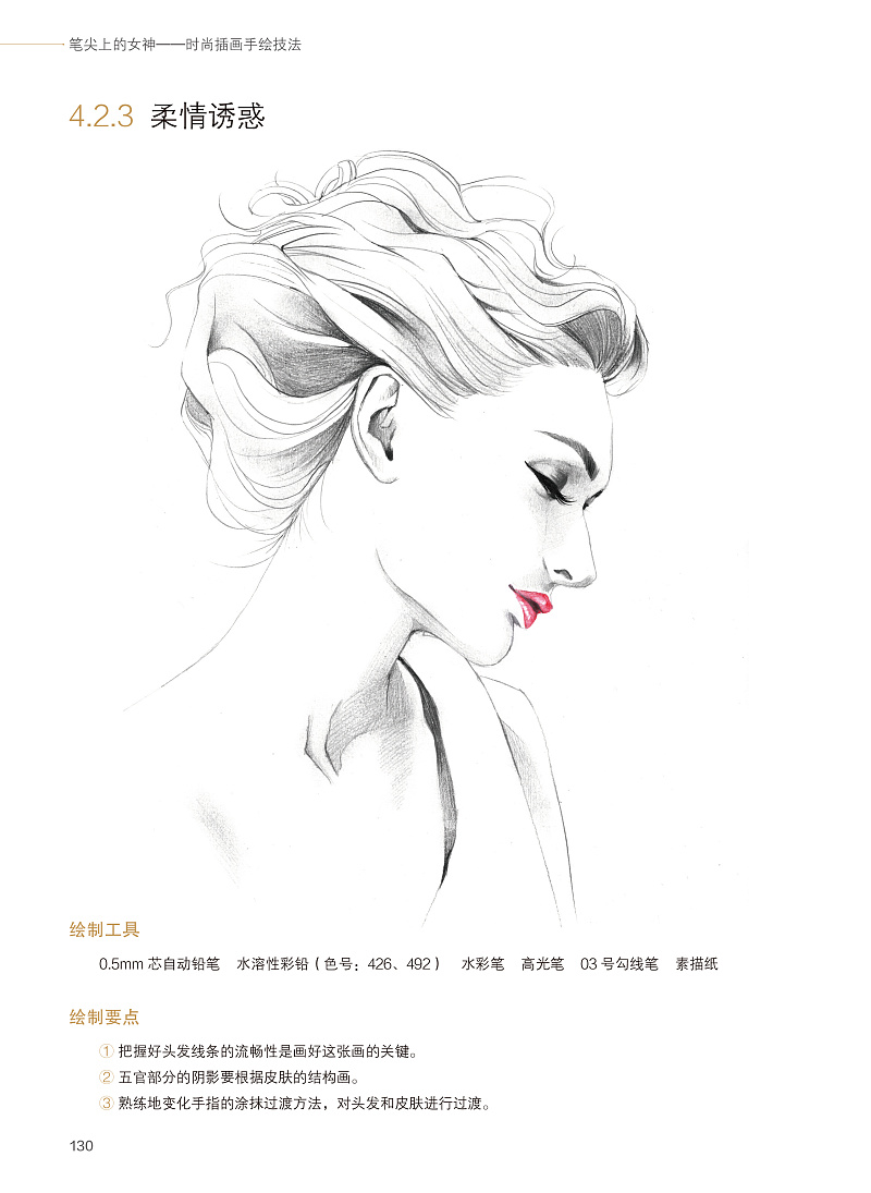 《笔尖上的女神——时尚插画手绘技法》图书内容分享