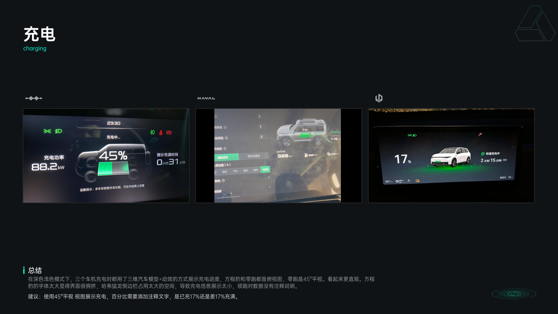细节决定成败：HMI竞品设计中的微创新与差异化（图ZMTQ3NzYzMjg=） - 教程 - 站酷设计师心境淡然原创素材 - 站酷ZCOOL