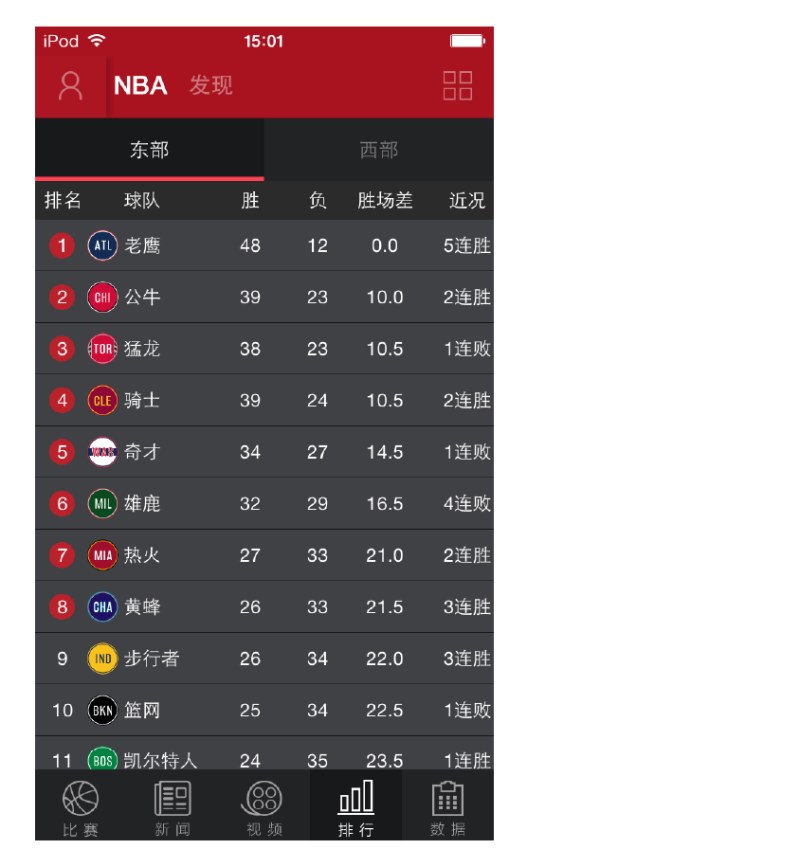 nba所有球队名字188金宝博官方网站- 188金宝博APP和标志
