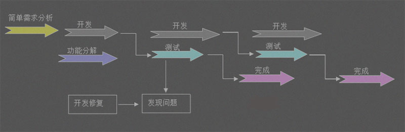 c80a594dd202a8012193a3328151.jpg