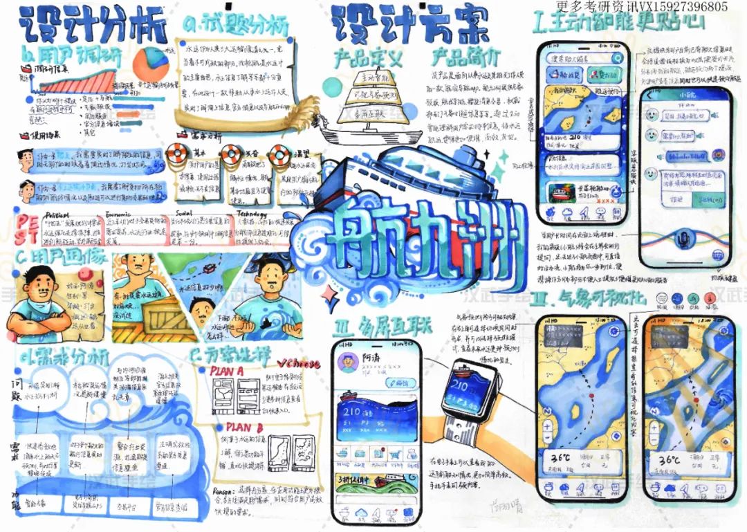 【优选快题参考】第05期丨交互设计优选手绘快题参考（图ZMTQ2MDMxMDA=） - 资讯 - 站酷设计师汉武手绘原创素材 - 站酷ZCOOL