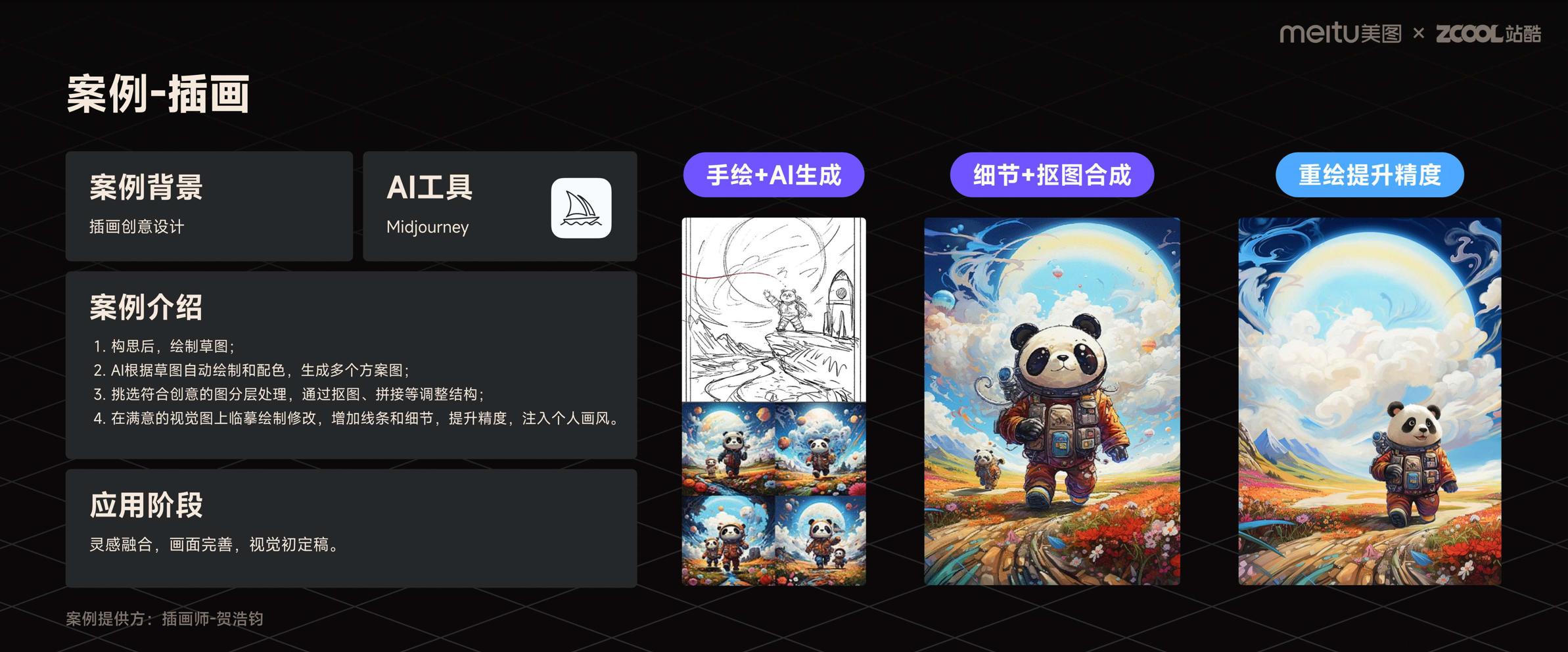 前沿报告!2023年度AI设计实践的探索与启示(图ZMTQ2MDUzMjg=) - 观点 - 站酷设计师站酷策划原创素材 - 站酷ZCOOL