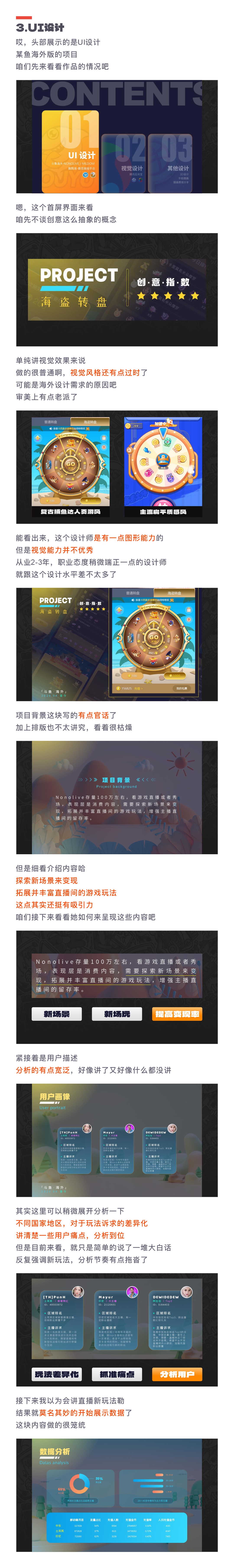 SA测评作品集: 要价年薪20万、211设计专业、某鱼大厂设计作品集测评【01】