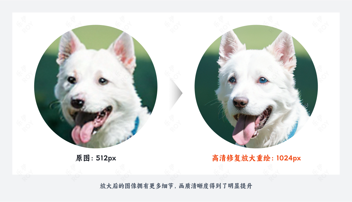 小白必看的图像高清化全面科普(图ZMTQ3NTM4NzI=) - 教程 - 站酷设计师乐伊ROY原创素材 - 站酷ZCOOL