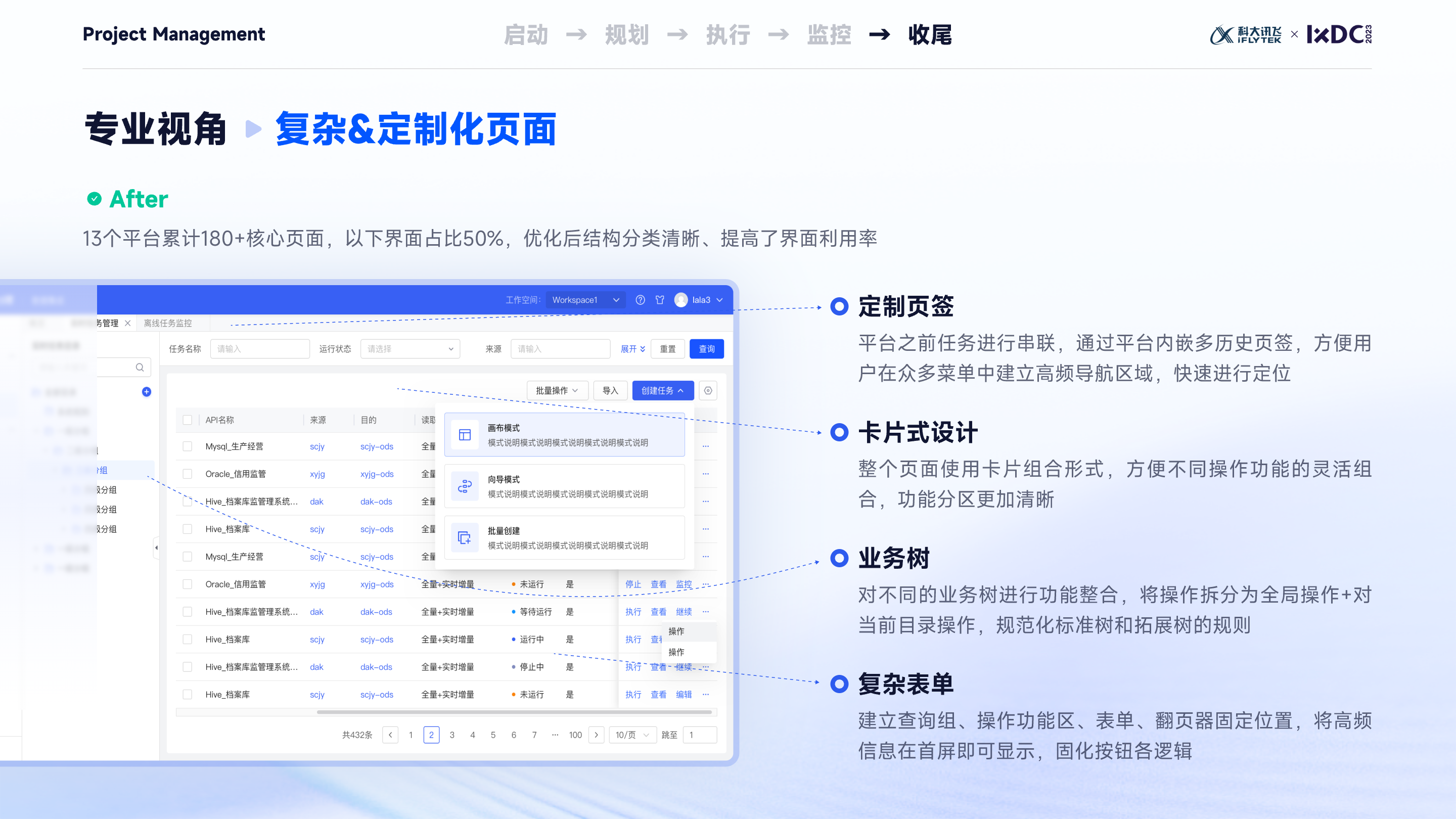 大厂实战：设计管理者如何运用项目管理思维，实现设计的高效落地与团队协同？
