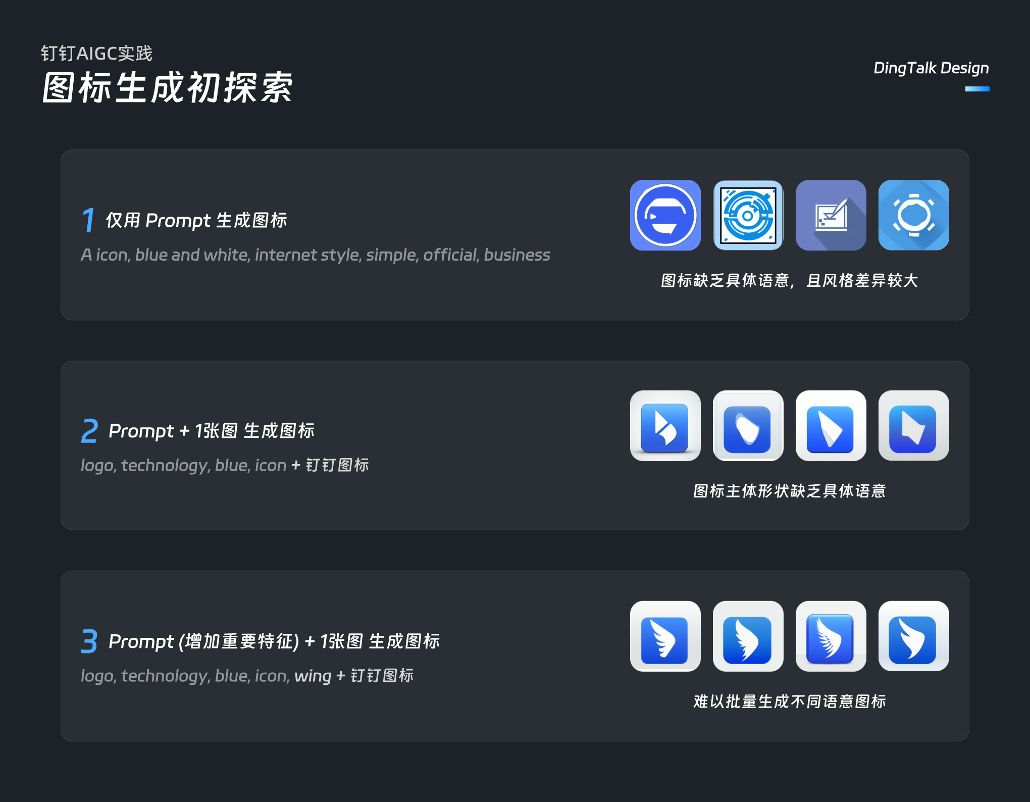 钉钉AIGC实践：一键焕新工作台应用图标（图ZMTQ3MjU5ODA=） - 教程 - 站酷设计师钉钉设计原创素材 - 站酷ZCOOL