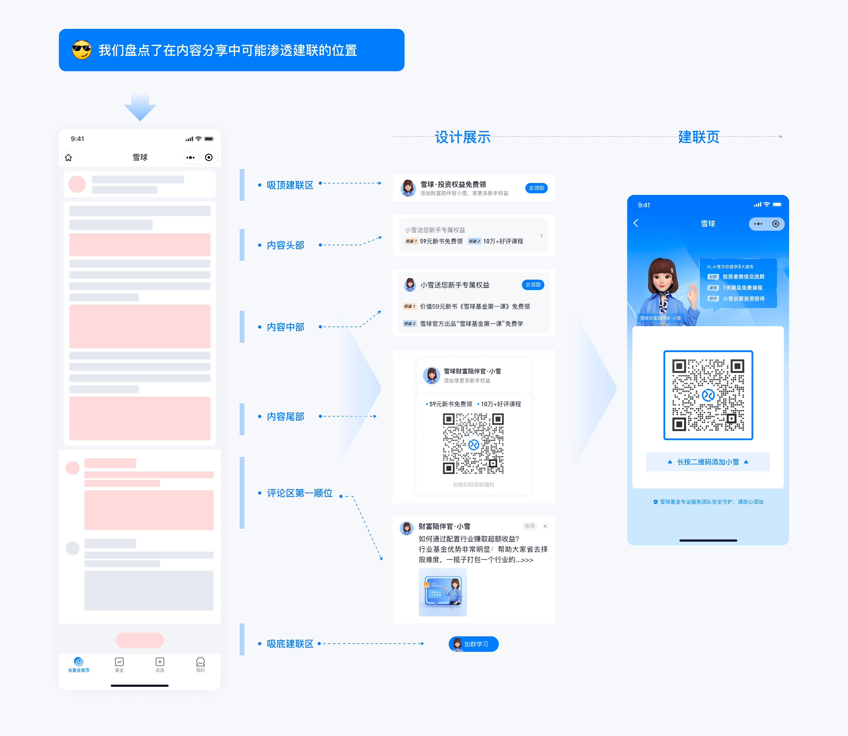 XDC干货｜私域场景中设计师如何“推波助澜”（图ZMTQ3NDA1NjQ=） - 观点 - 站酷设计师雪球设计中心XDC原创素材 - 站酷ZCOOL