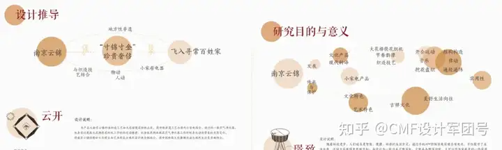 南京艺术学院|2024工业设计学院毕业作品展(图ZMTQ3ODg3MzI=) - 资讯 - 站酷设计师CMF设计军团原创素材 - 站酷ZCOOL