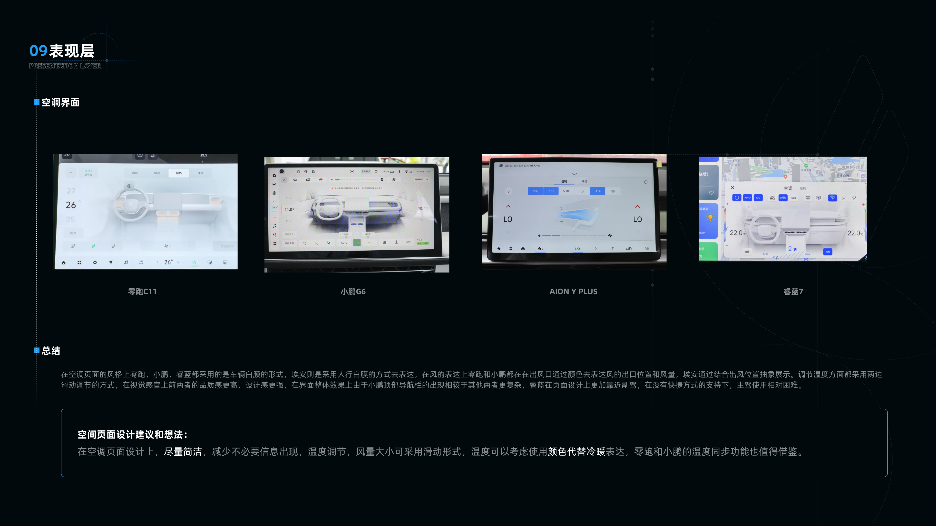 睿蓝7竞品分析✍️（图ZMTQ3NTczNTI=） - 教程 - 站酷设计师是一颗土豆啊原创素材 - 站酷ZCOOL