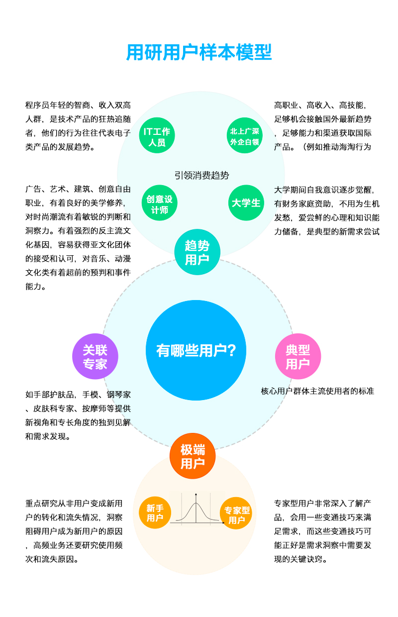 97国际游戏app-上证研究 数智时代证券公司声誉风险治理：基于网络舆论生态演进的视角