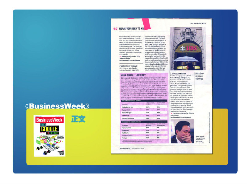 版式设计之分栏