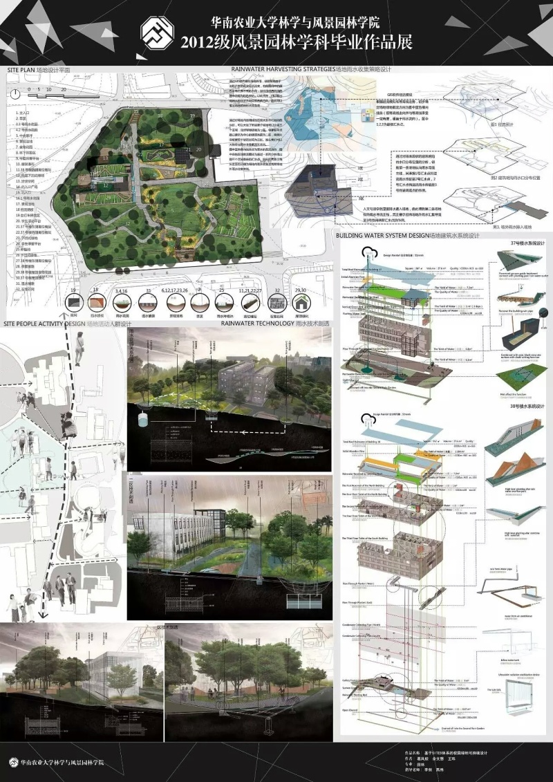 华南农业大学林学与风景园林学院2012级风景