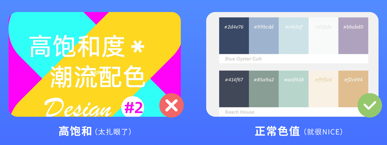 设计师该如何做好简历与作品集