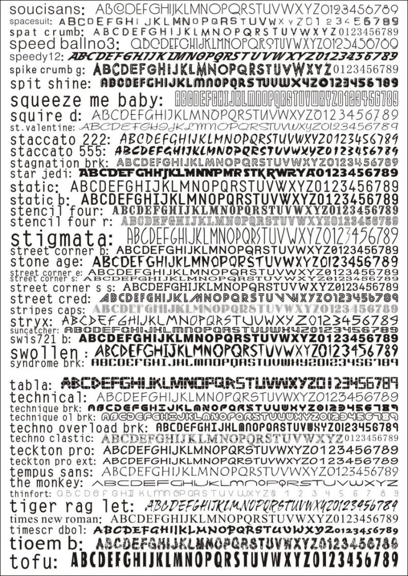 3000种英文字体目录