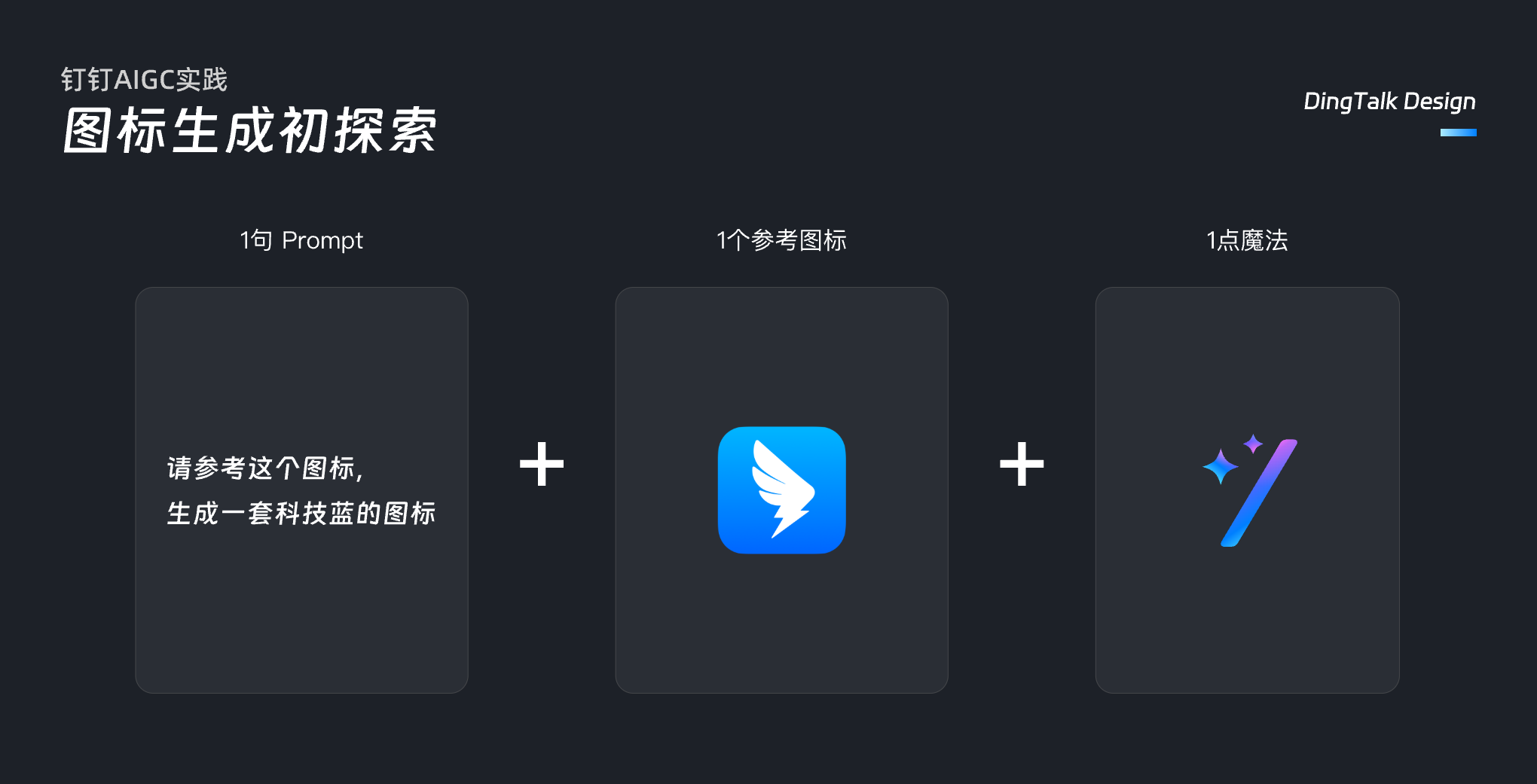 钉钉AIGC实践：一键焕新工作台应用图标（图ZMTQ3MjU5NzY=） - 教程 - 站酷设计师钉钉设计原创素材 - 站酷ZCOOL