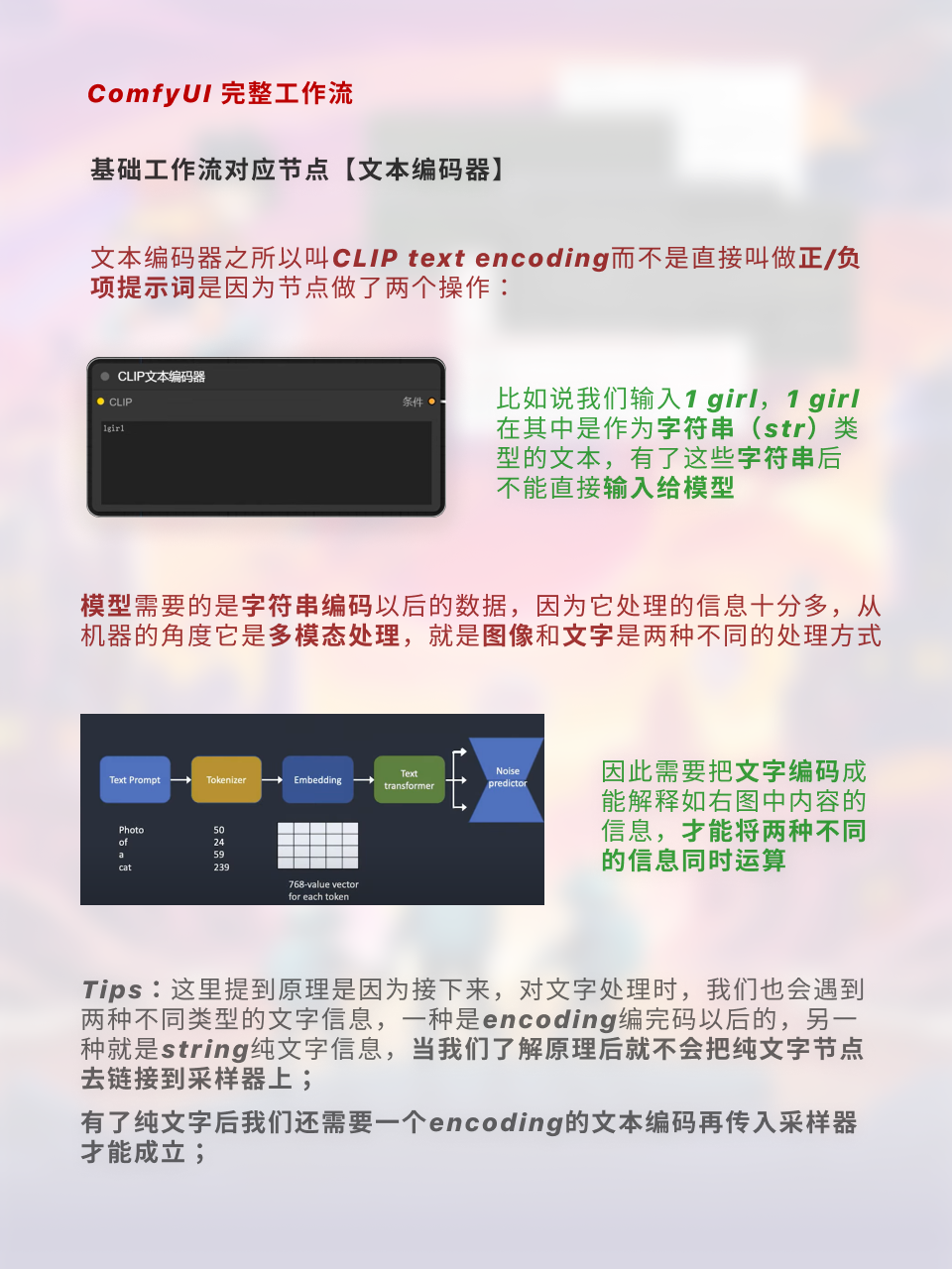 ComfyUI工作流节点/底层逻辑详解 | 附插件补全（图ZMTQ2ODcwMjg=） - 教程 - 站酷设计师枯卜原创素材 - 站酷ZCOOL