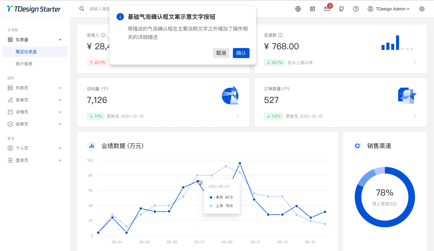 3.B端UX｜b端产品页面的分层级（图ZMTQ3NzMzOTY=） - 观点 - 站酷设计师周学学原创素材 - 站酷ZCOOL