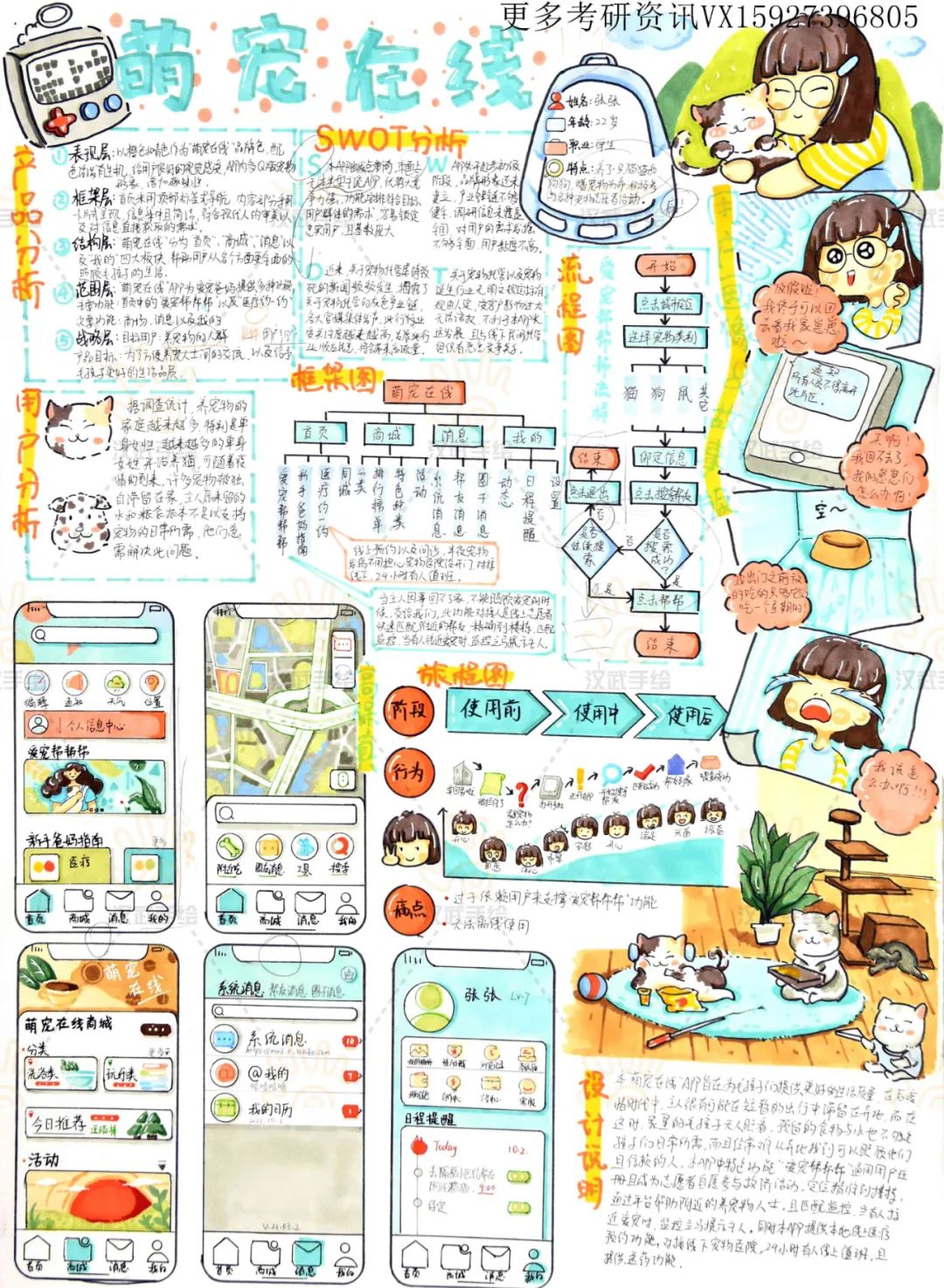 【优选快题参考】第05期丨交互设计优选手绘快题参考（图ZMTQ2MDMxNTI=） - 资讯 - 站酷设计师汉武手绘原创素材 - 站酷ZCOOL
