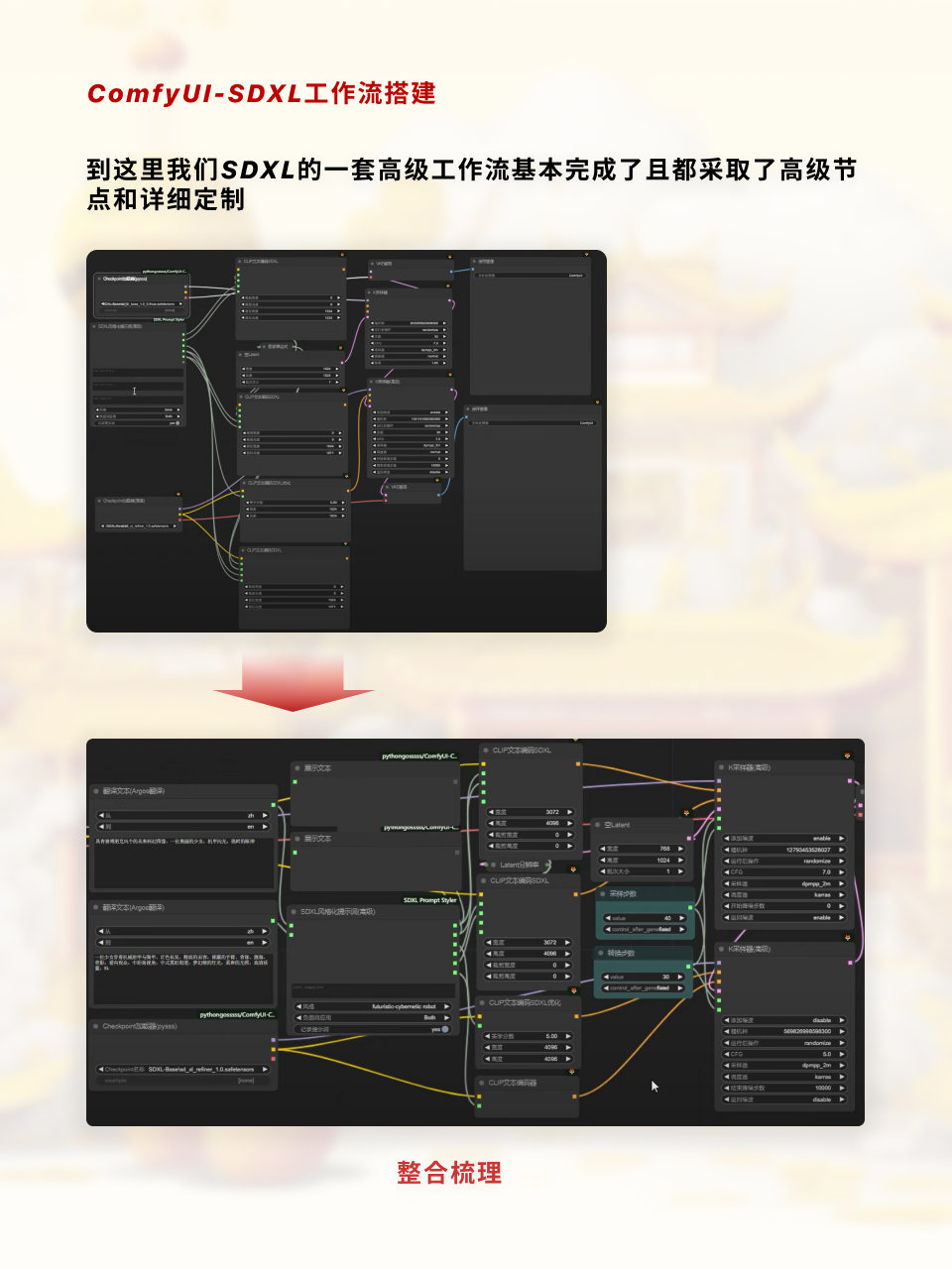 ComfyUI超实用SDXL工作流手把手搭建（图ZMTQ2OTcxMjQ=） - 教程 - 站酷设计师枯卜原创素材 - 站酷ZCOOL