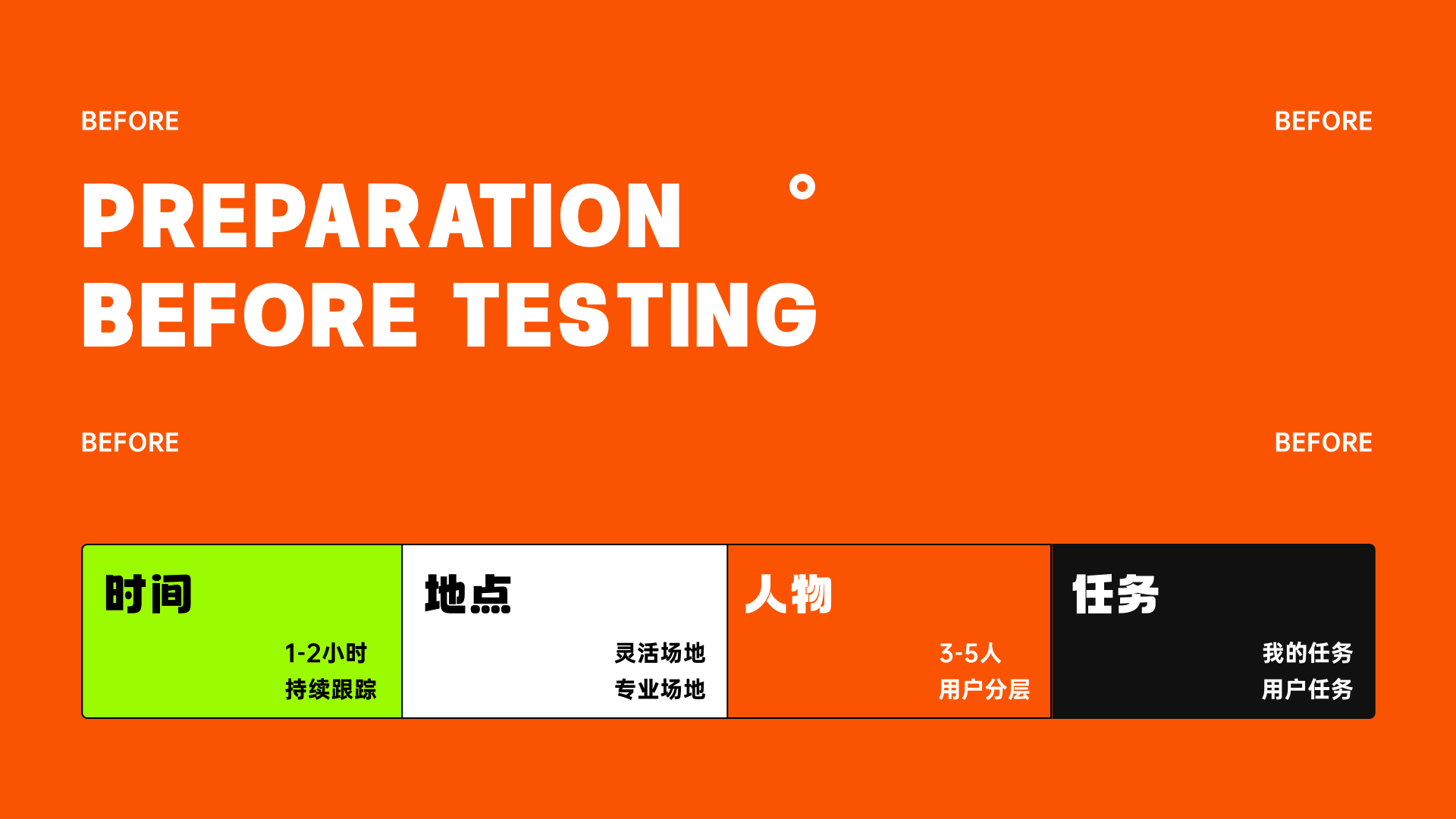 大厂设计师必备技能：可用性测试（图ZMTQ3NzgxOTI=） - 教程 - 站酷设计师桃子的TAO原创素材 - 站酷ZCOOL