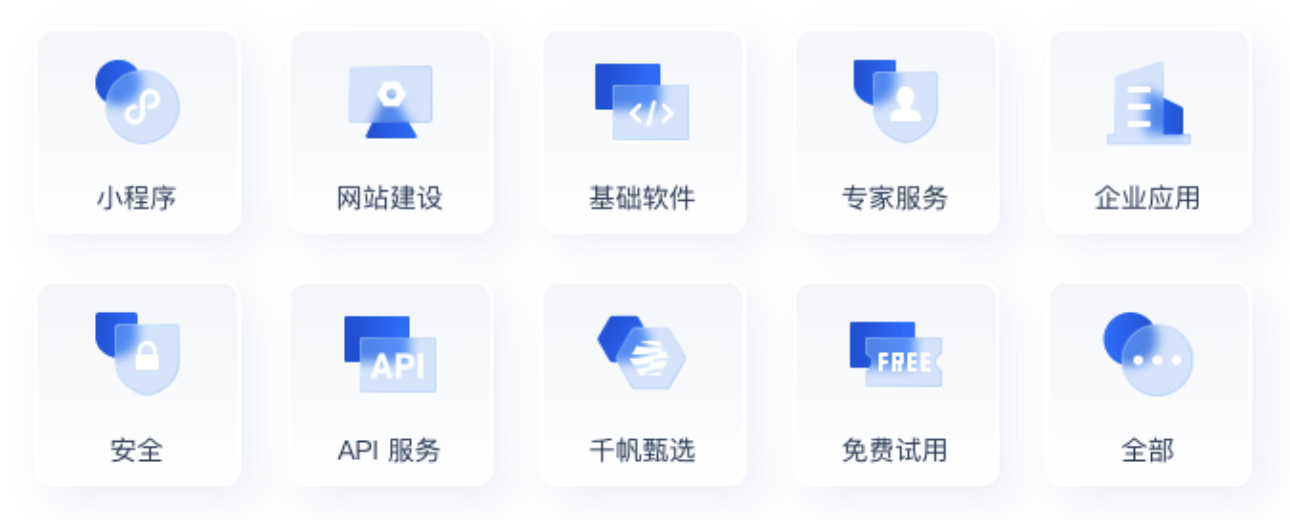 层级思维解构图标分类体系（图ZMTQ3NzA1MzY=） - 教程 - 站酷设计师香草设计铺原创素材 - 站酷ZCOOL
