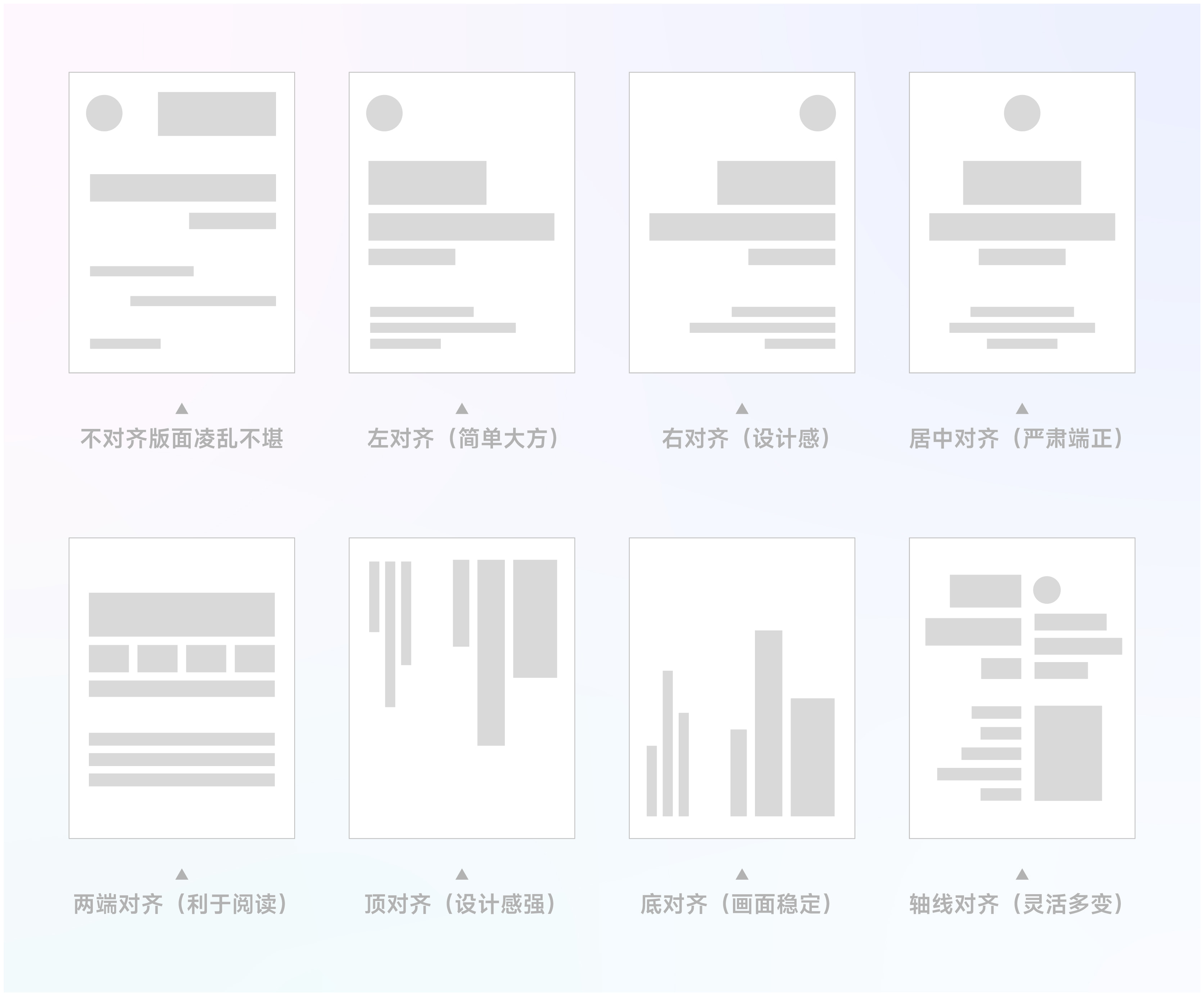 超全面「海报设计」指南（图ZMTQ2MjUzNjQ=） - 教程 - 站酷设计师丨七律丨原创素材 - 站酷ZCOOL
