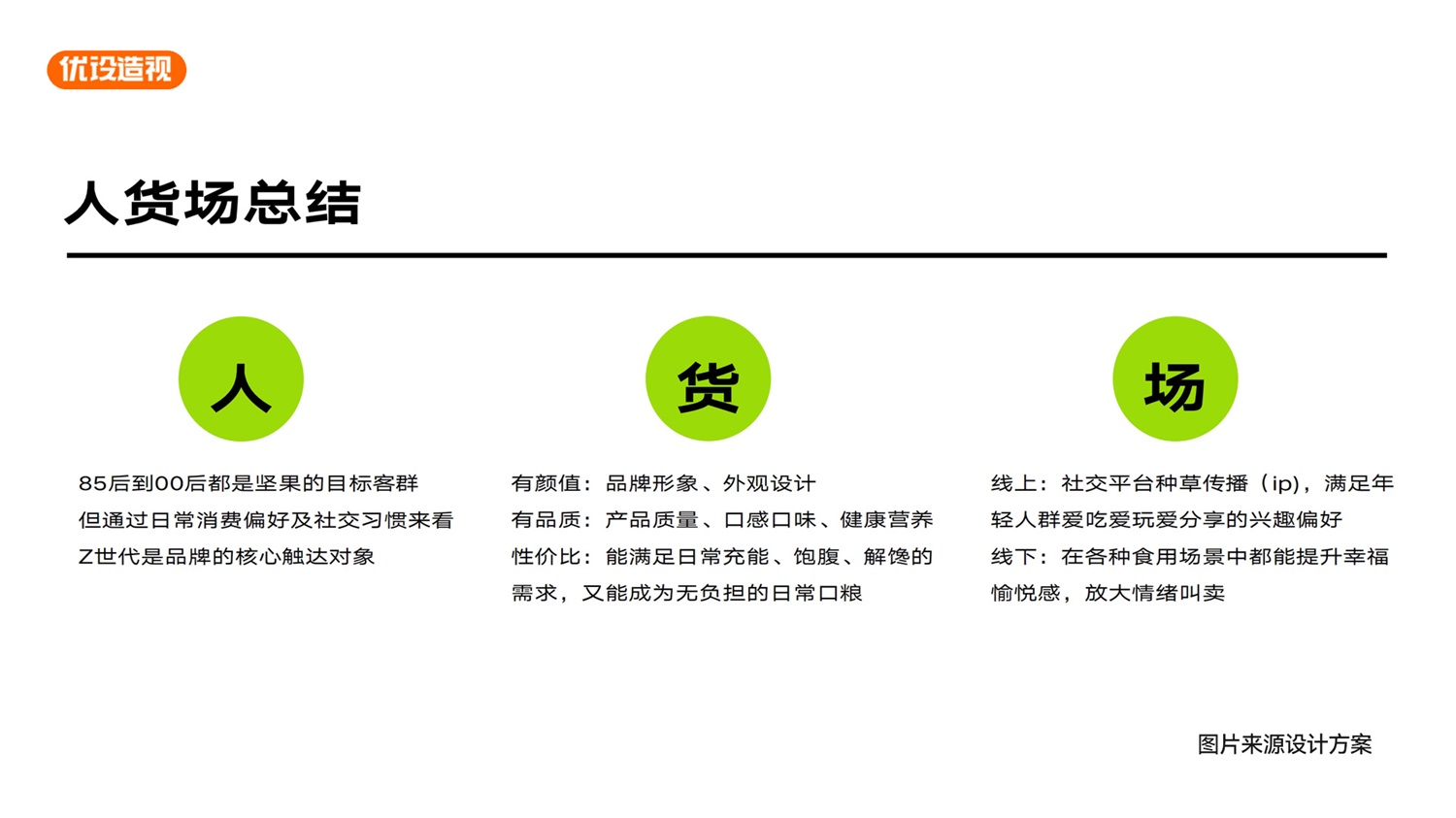 如何用AIGC打造品牌IP？报价6位数的实战项目复盘来了！（图ZMTQ4MTEzNzY=） - 观点 - 站酷设计师灵鲲科技AIGC原创素材 - 站酷ZCOOL