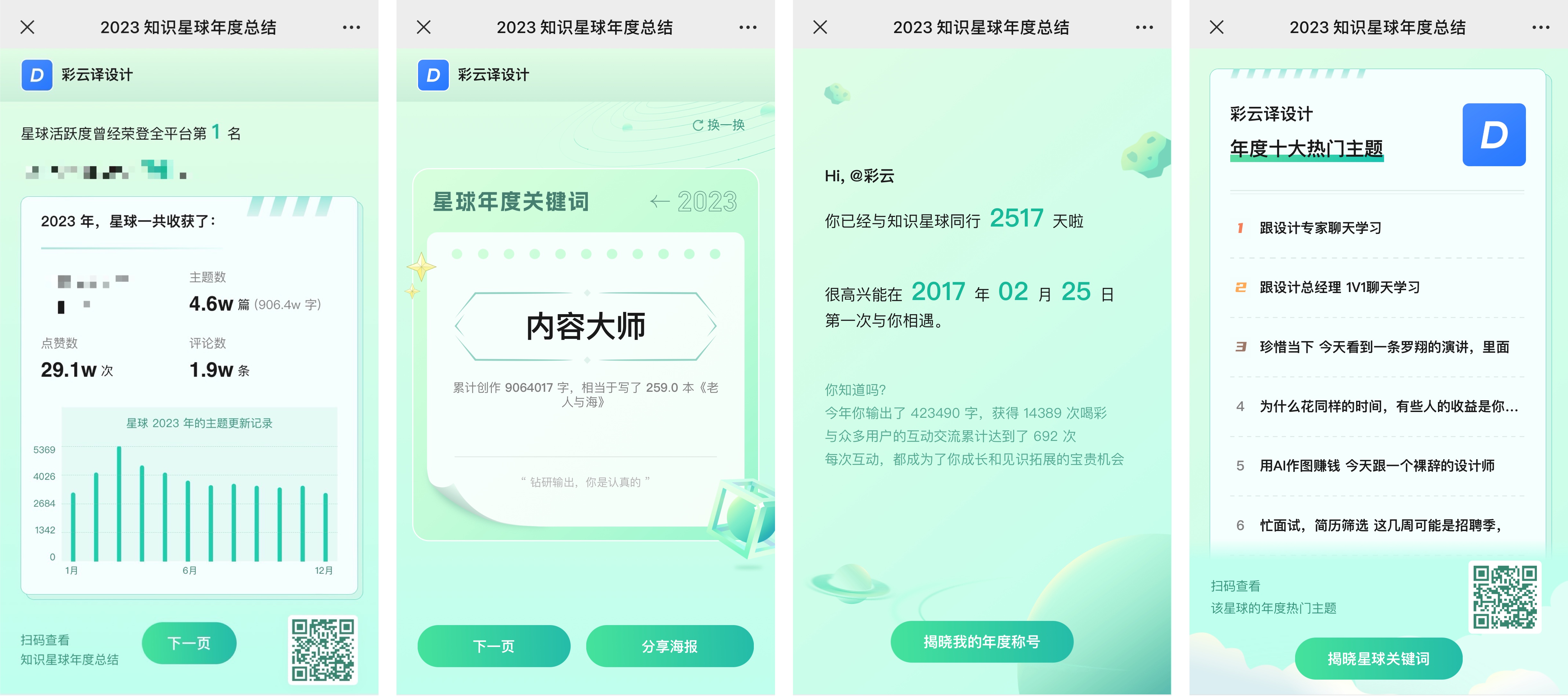 2023年终总结,从腾讯离开后,我的思考和变化(图ZMTQ2Njg4MjA=) - 观点 - 站酷设计师彩云Sky原创素材 - 站酷ZCOOL