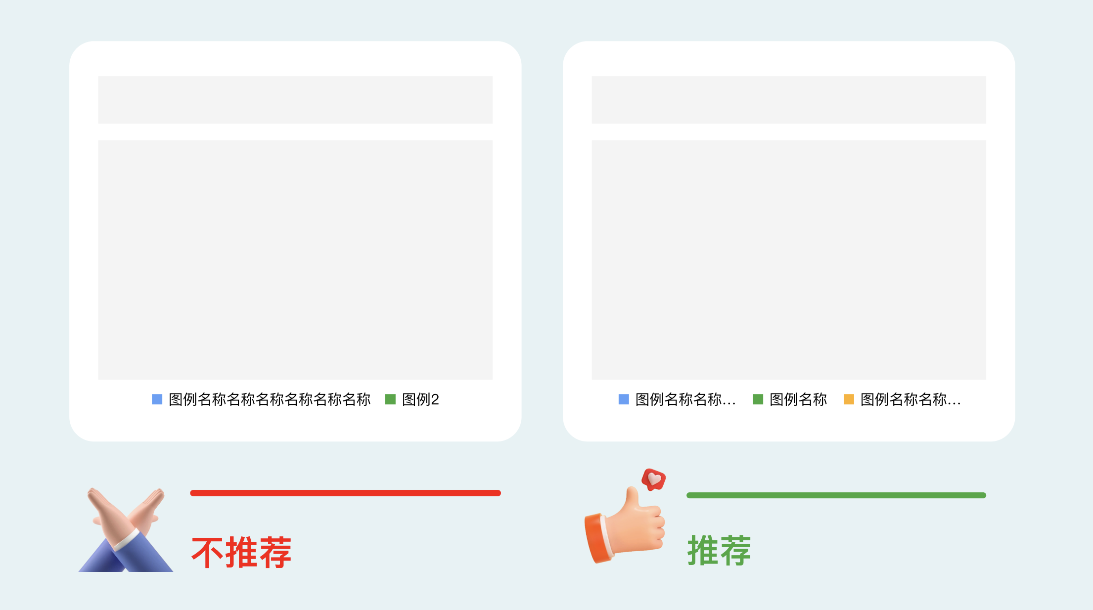 B端数据可视化设计经验分享第四弹:图表设计(图ZMTQ3NjY2MTI=) - 教程 - 站酷设计师MoeDesigner原创素材 - 站酷ZCOOL