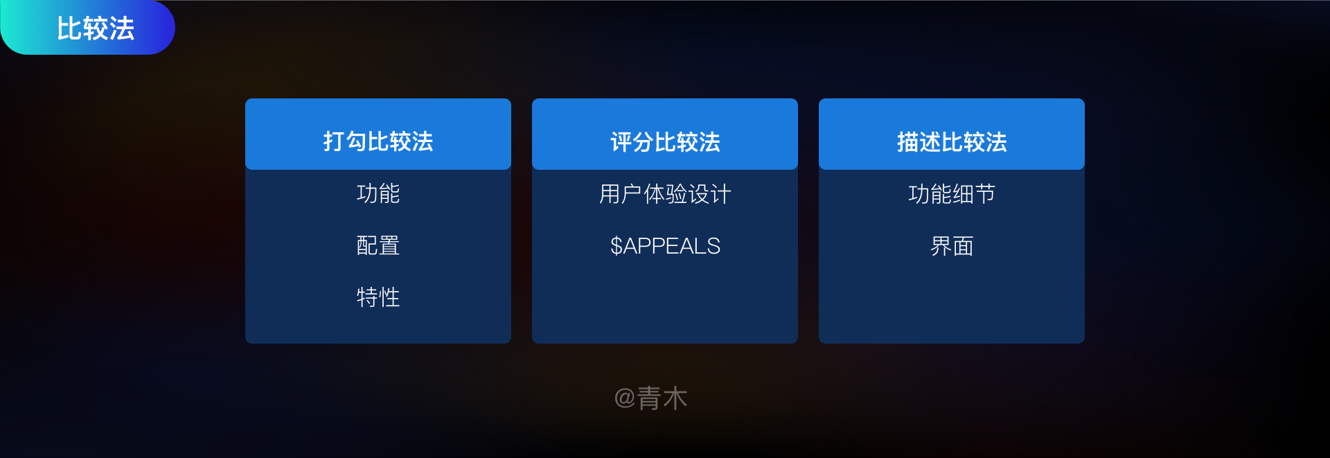 如何高效的做一份有用的竞品分析文档