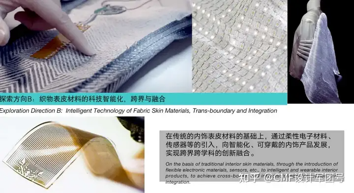 CMF|2024北京车展:CMF总结+亮点车型设计解析