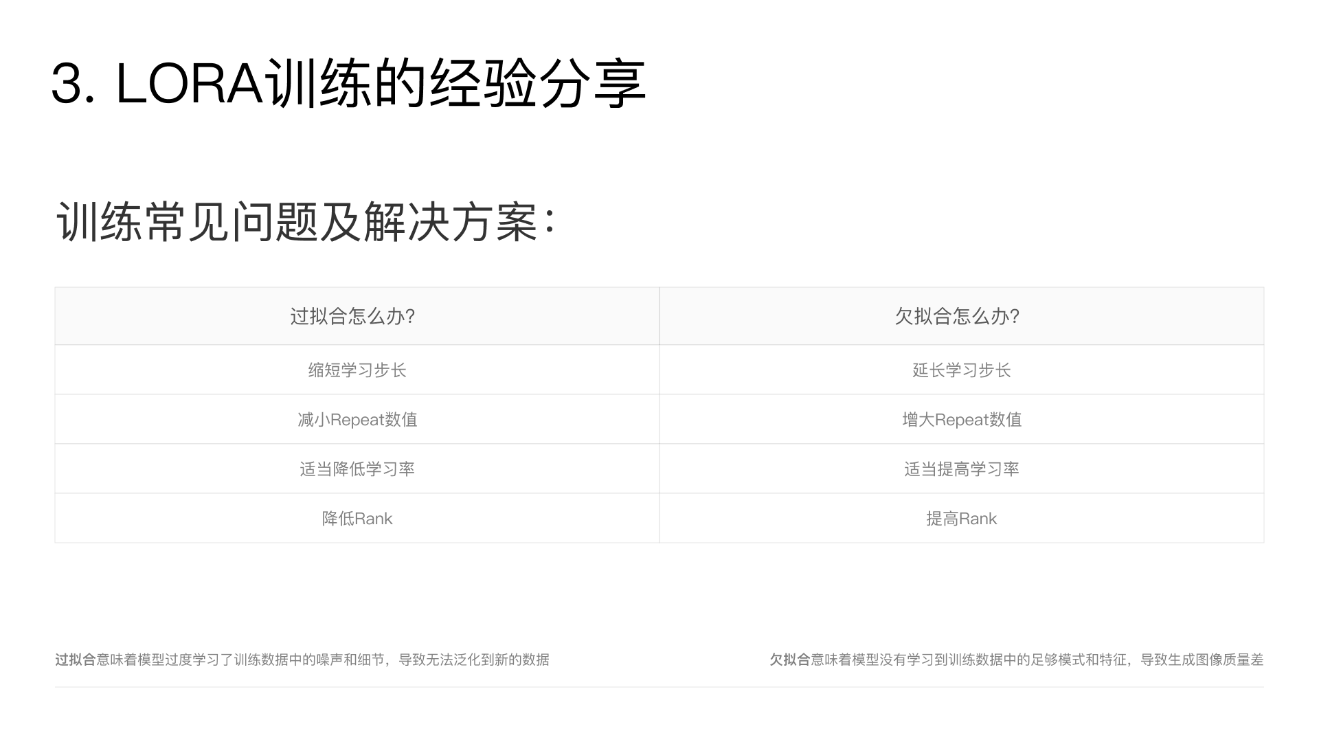 LORA模型训练（图ZMTQ2ODkyNTY=） - 教程 - 站酷设计师snowXK原创素材 - 站酷ZCOOL